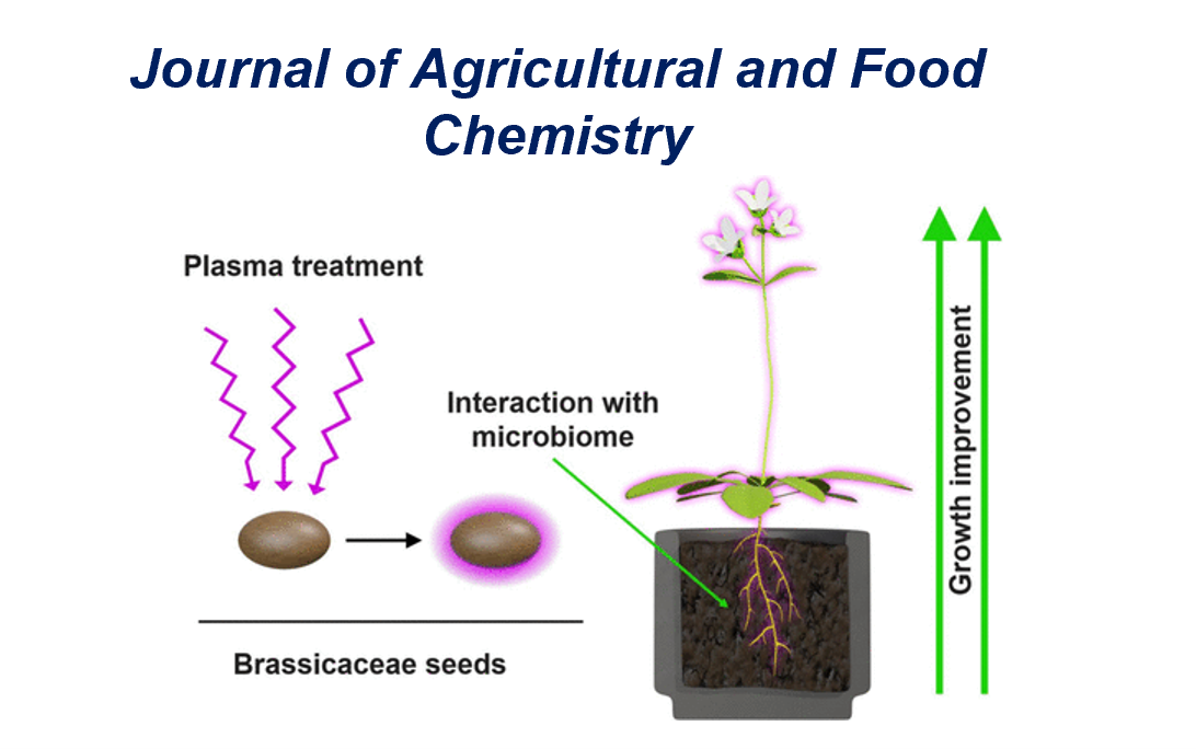 Plasma agriculture