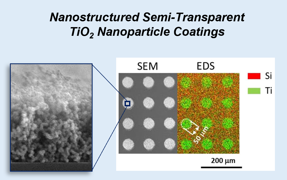 TiO2 nanostructures