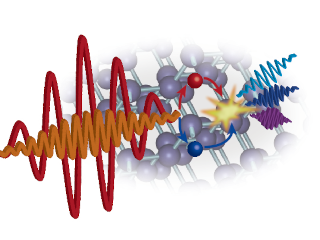 Attosecond control of electron dynamics in solids