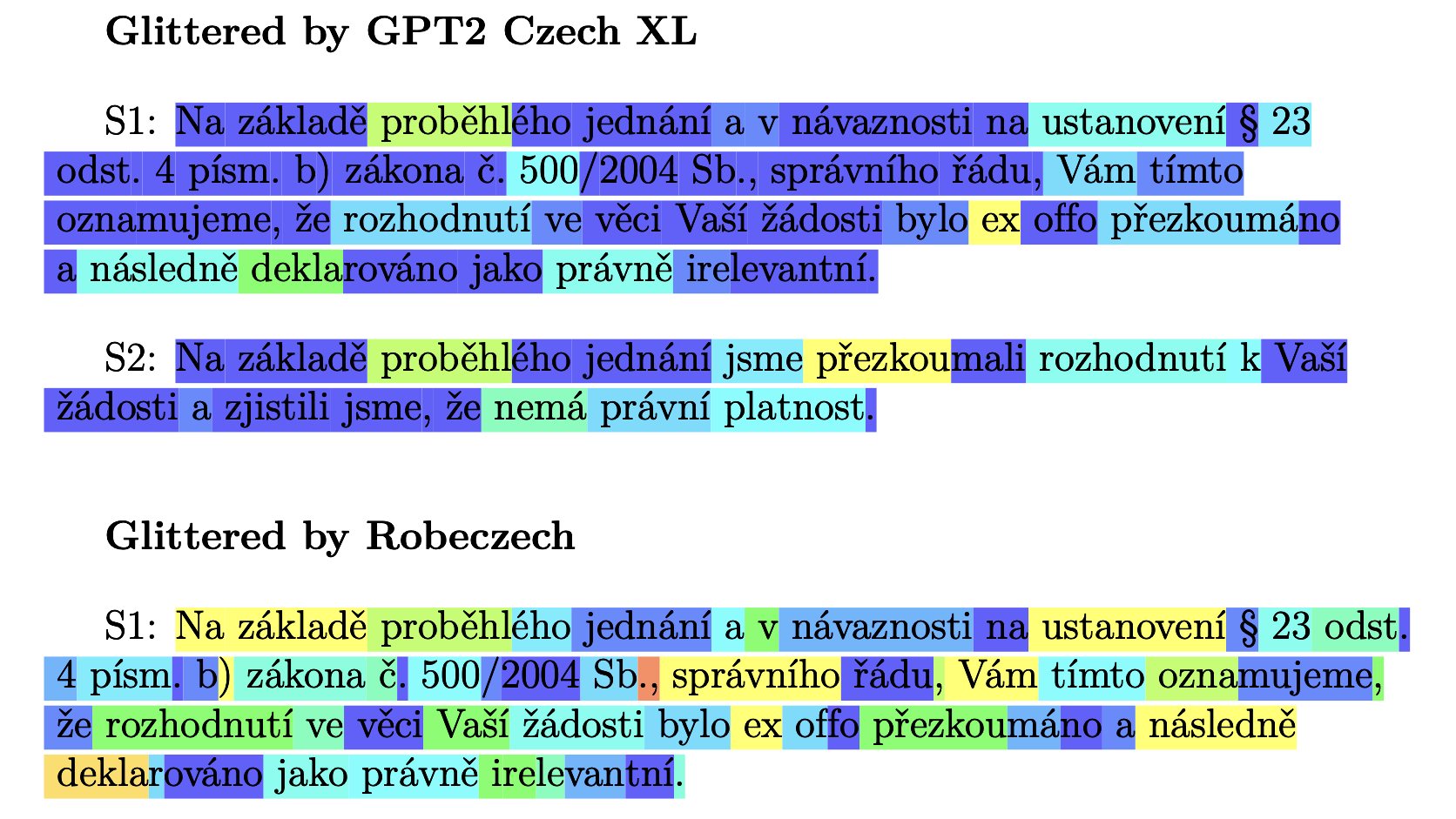 Ukázka měření překvapení